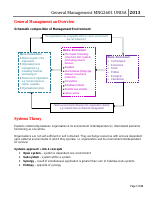mng2601_exam_notes notes 11.pdf